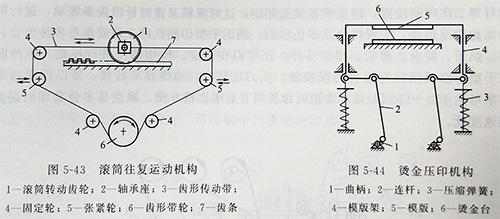 商標印刷機UVLED固化的印刷講解